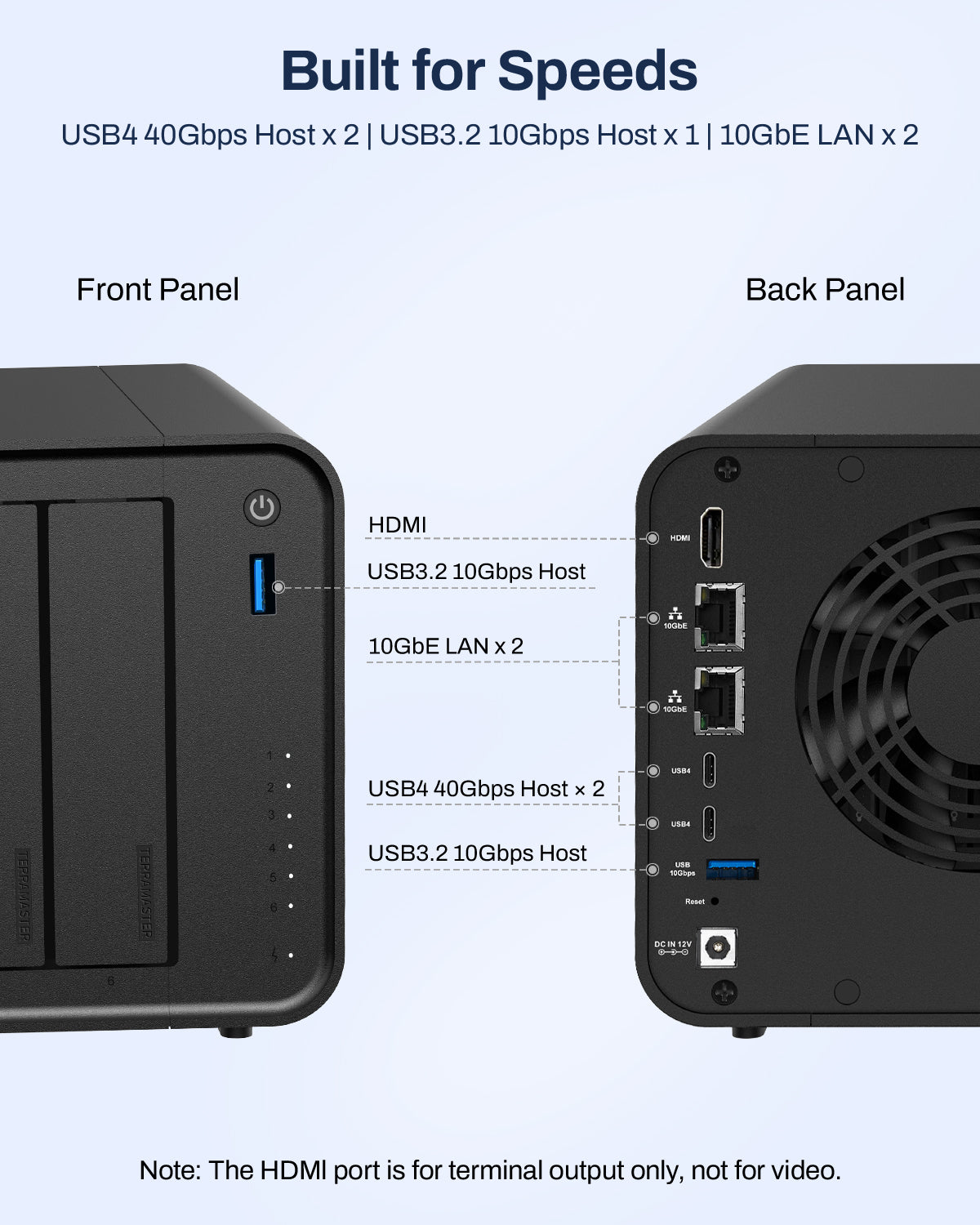 F6-425 Pro