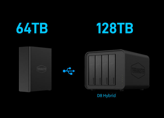 TERRAMASTER テラマスター F8 SSD Plus F8-SSD_Plus_IP_09.jpg?v=