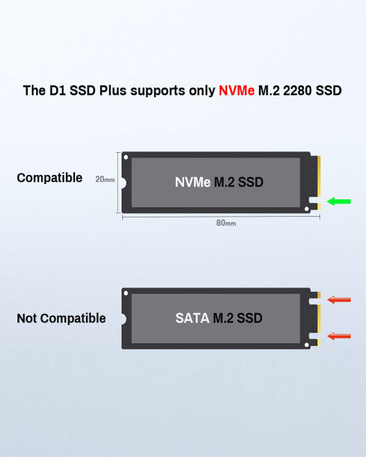 40Gbps Terramaster D1 SSD Plus ssd enclosure – TerraMaster Official Store