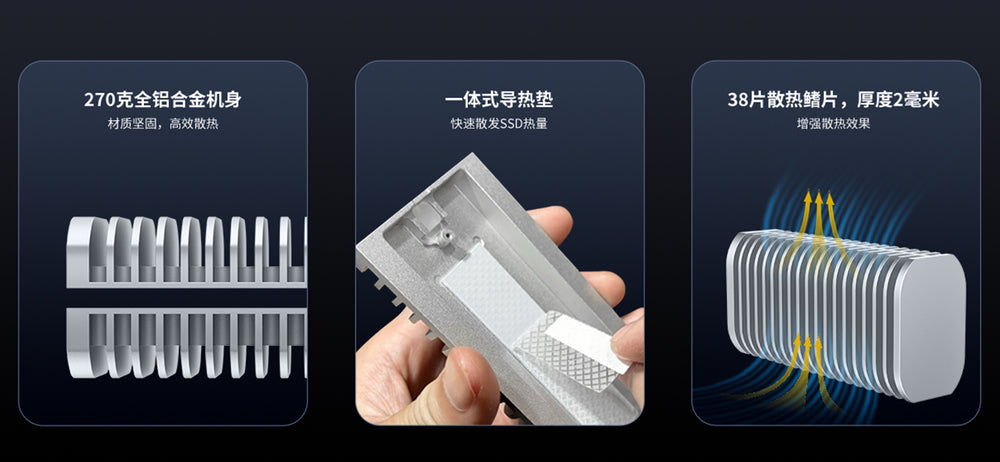 D1 SSD Pro