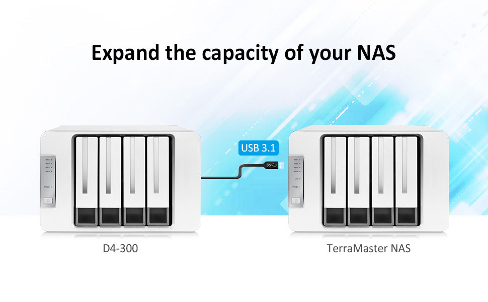 TERRAMASTER D4-300 USB 3.1Type-C Storage External Hard Drive